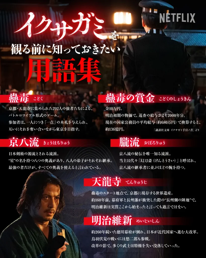 Netflix『イクサガミ』用語集